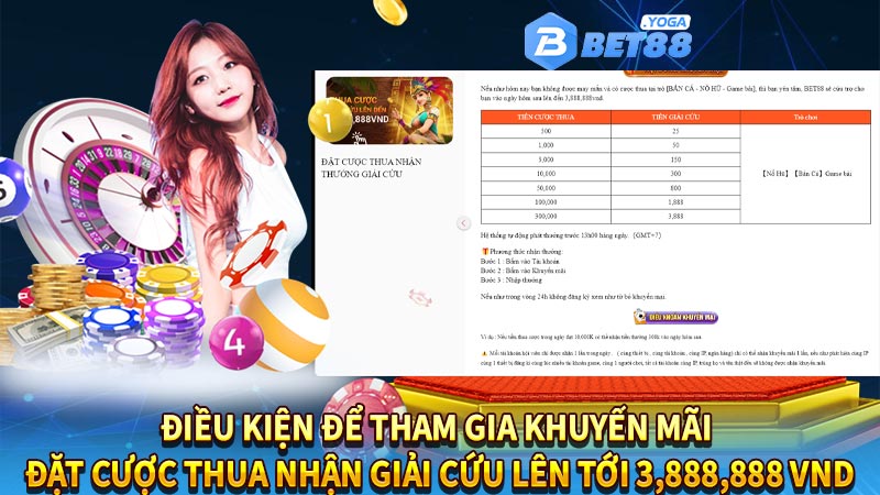 Điều kiện để tham gia khuyến mãi đặt cược thua nhận giải cứu lên tới 3,888,888 VND